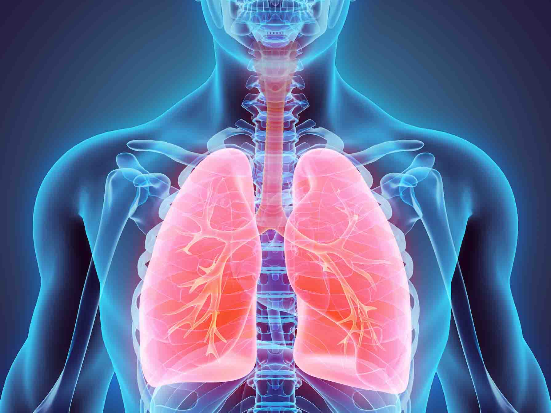 hypothyroidisim